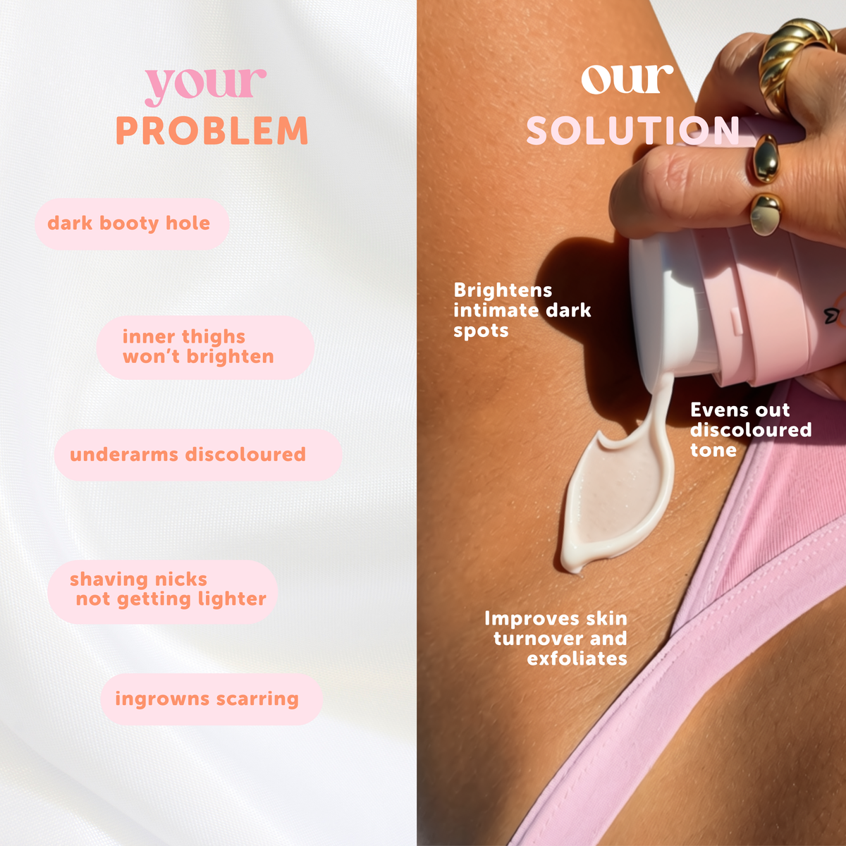 A split-screen beauty infographic showing skin concerns on the left ('your PROBLEM') and a close-up of a hand applying a pink and white cream to a thigh on the right ('our SOLUTION'). Text labels describe benefits like brightening intimate dark spots and even skin tone.